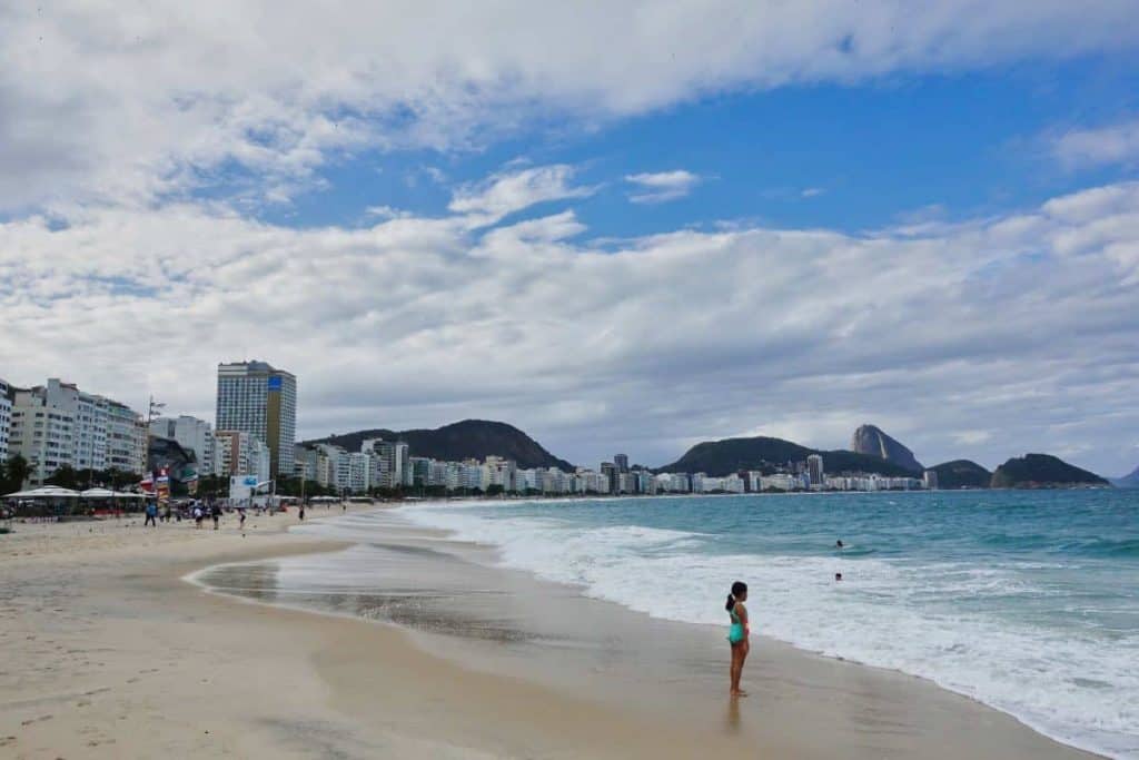Blick über den Strand von Copacabana